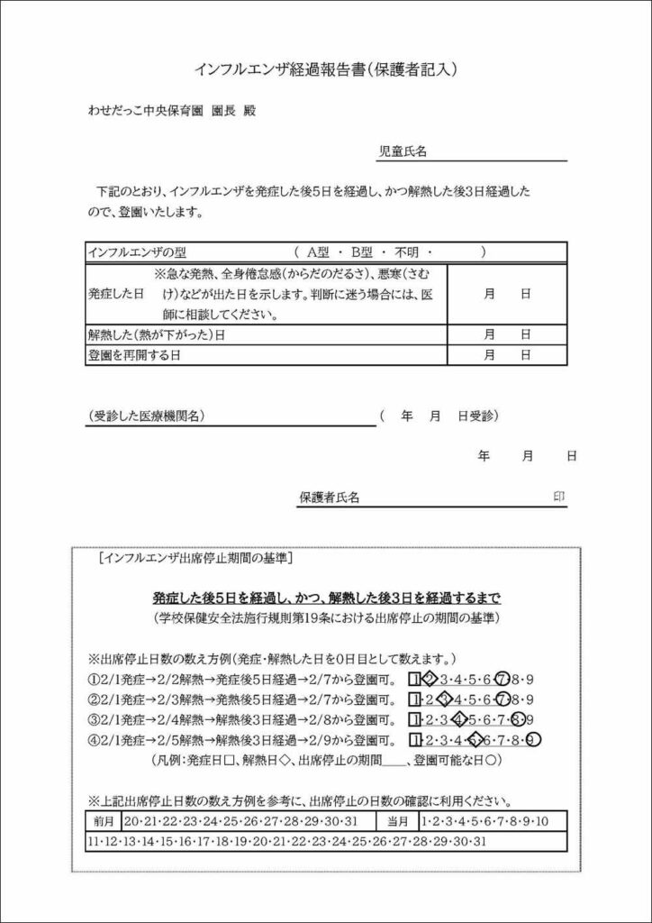 インフルエンザ経過報告書